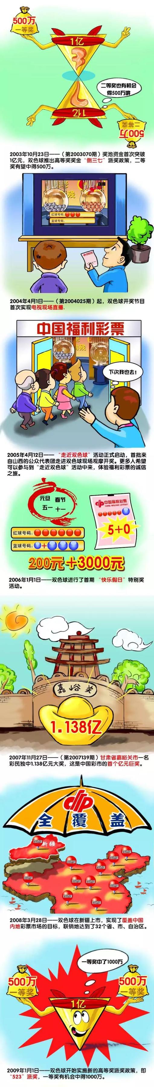 【比赛焦点瞬间】第20分钟，特罗萨德禁区中路接挑传停球打门被门将挡出。
